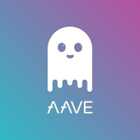 Aave Polygon WMATIC 